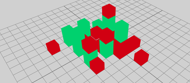 Voxel World voxel building gameplay